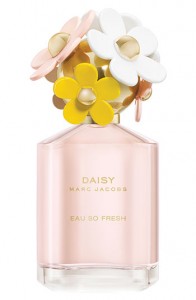 gift guide for the fashionista