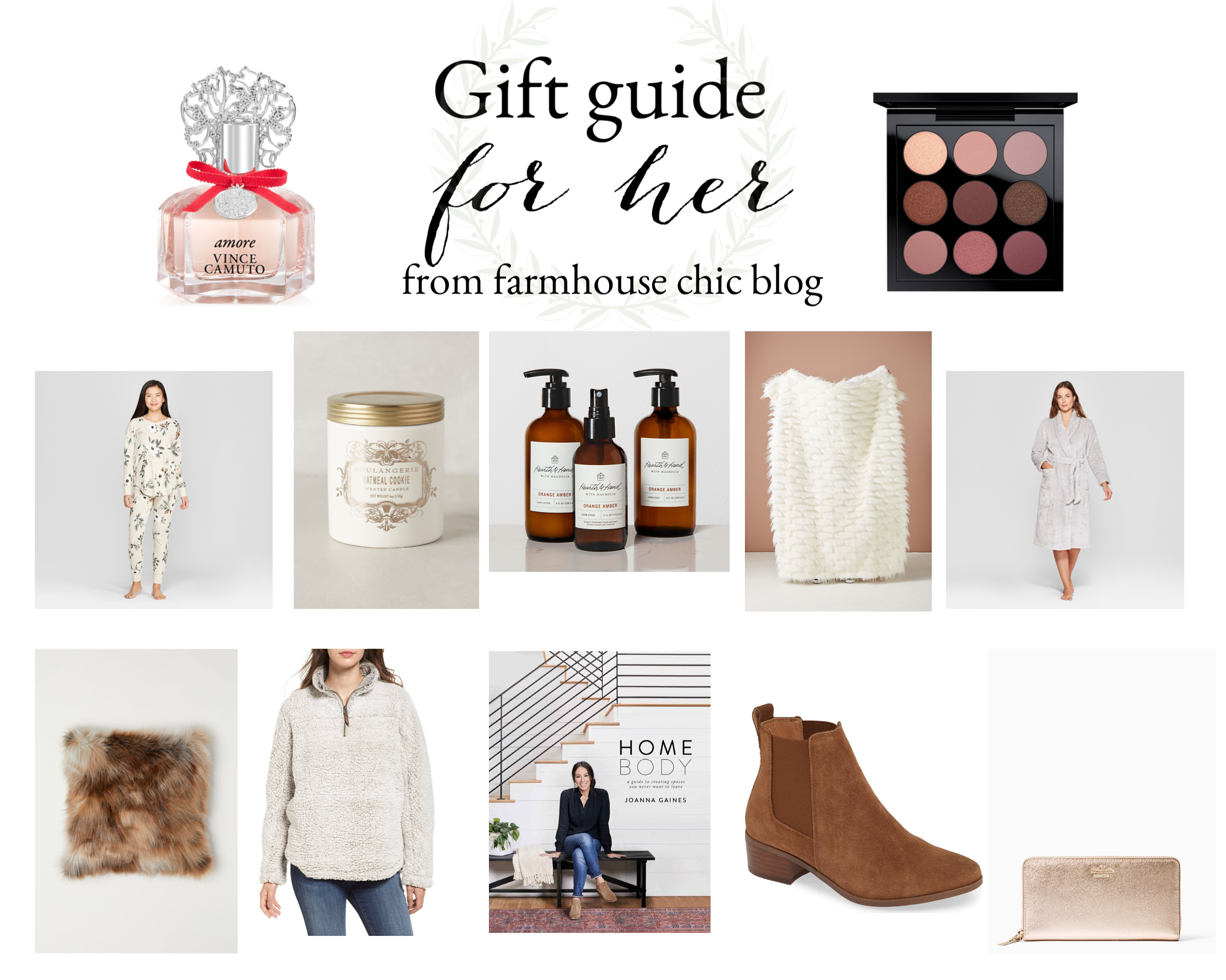 Gift guide for her 2018